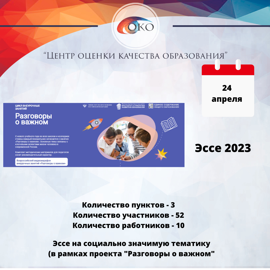 Эссе 2023