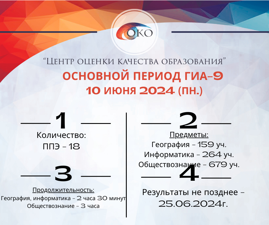 10 июня ОГЭ гео инф общ.png