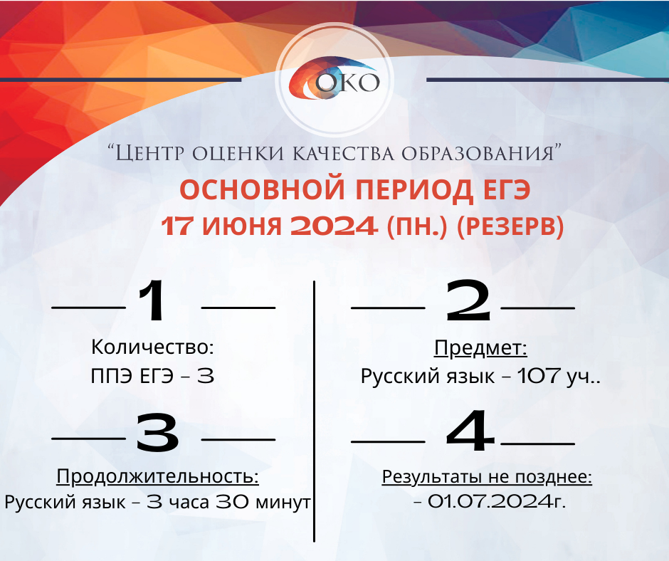 17 июня ЕГЭ русский резерв.png