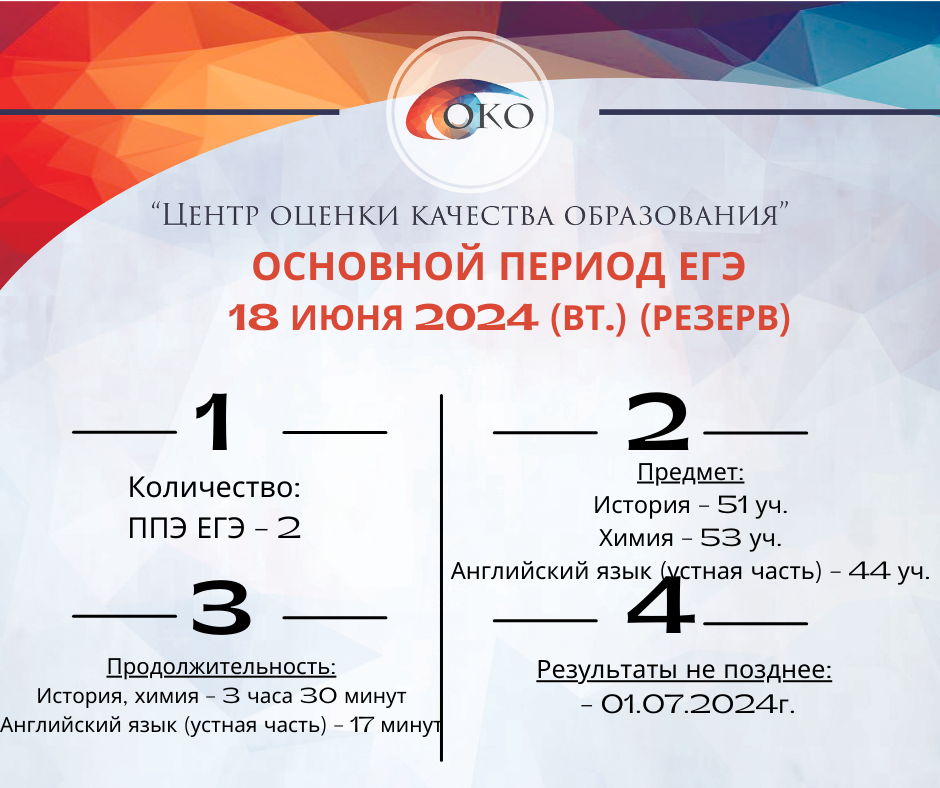 18 июня ЕГЭ резерв Ист, хим, англ У.png