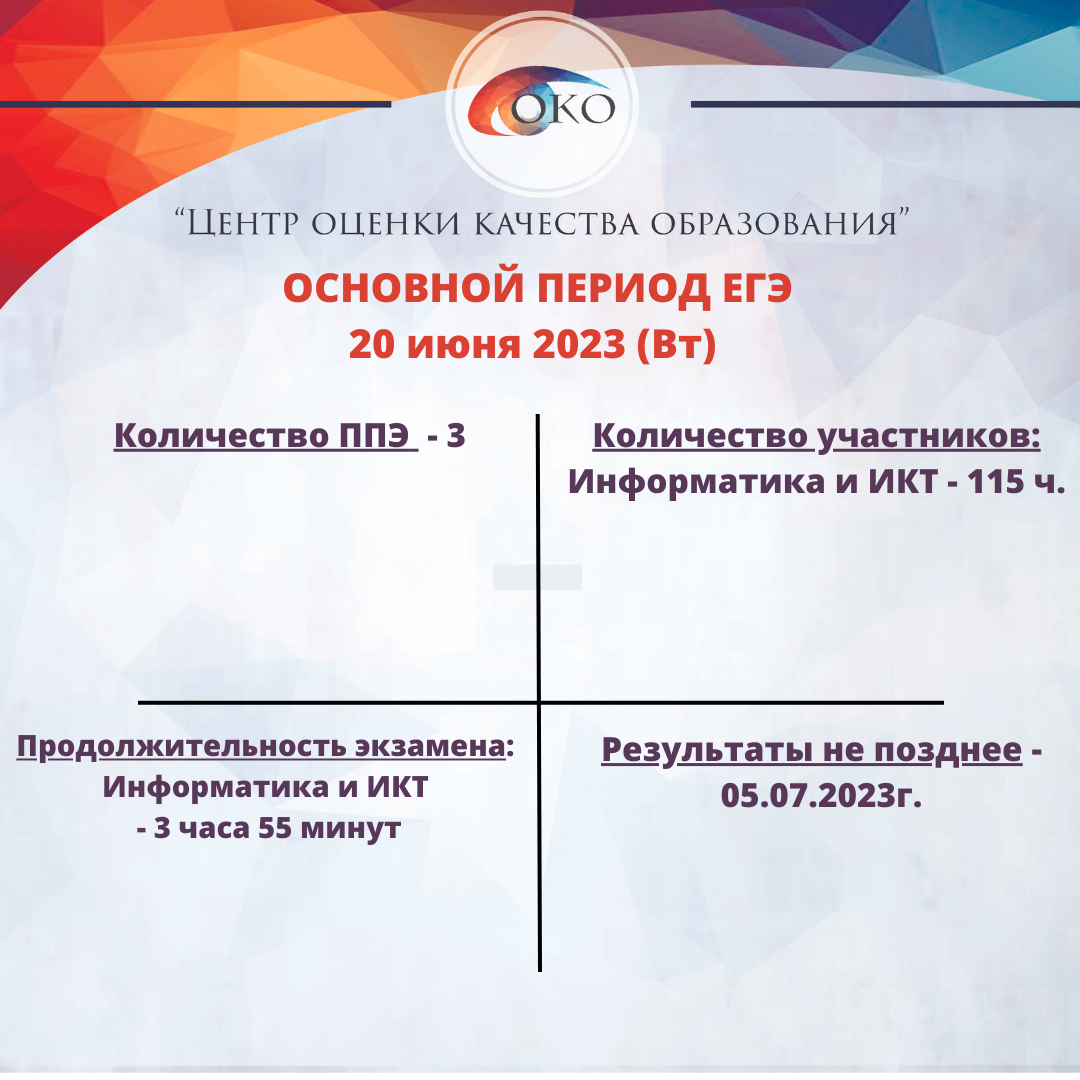 20.06.2023 КЕГЭ.png