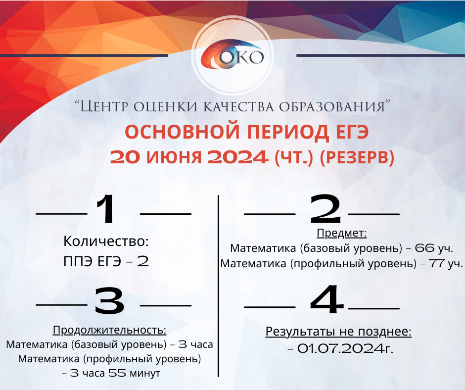 20 июня ЕГЭ резерв Мат.png