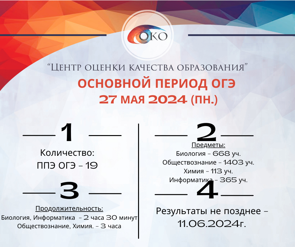 27 мая ОГЭ Био, общ, хим, инф.png