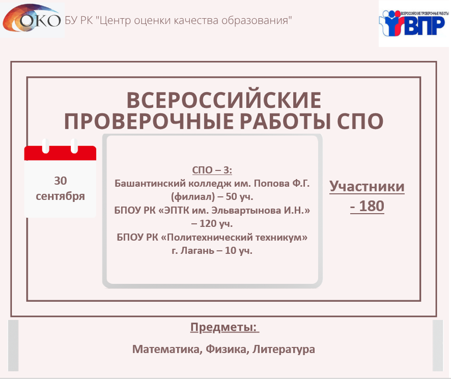 30 сентября ВПР СПО.PNG