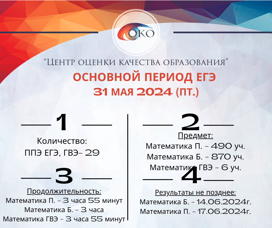 31 мая 2024 ЕГЭ матем.png