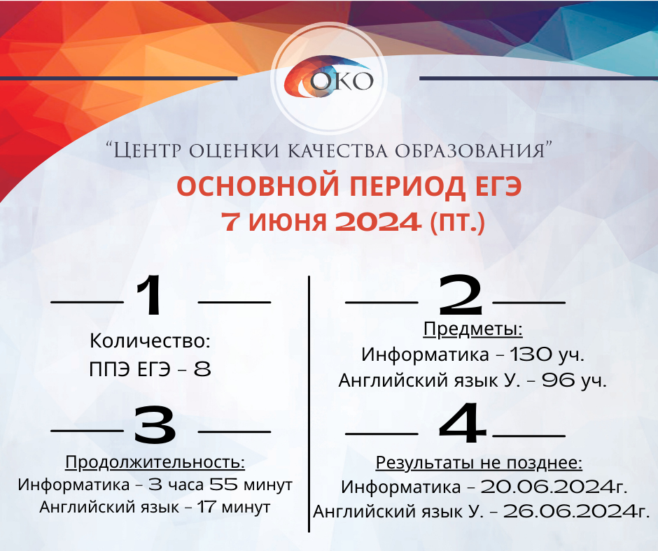 7 июня ЕГЭ Инф Англ.png