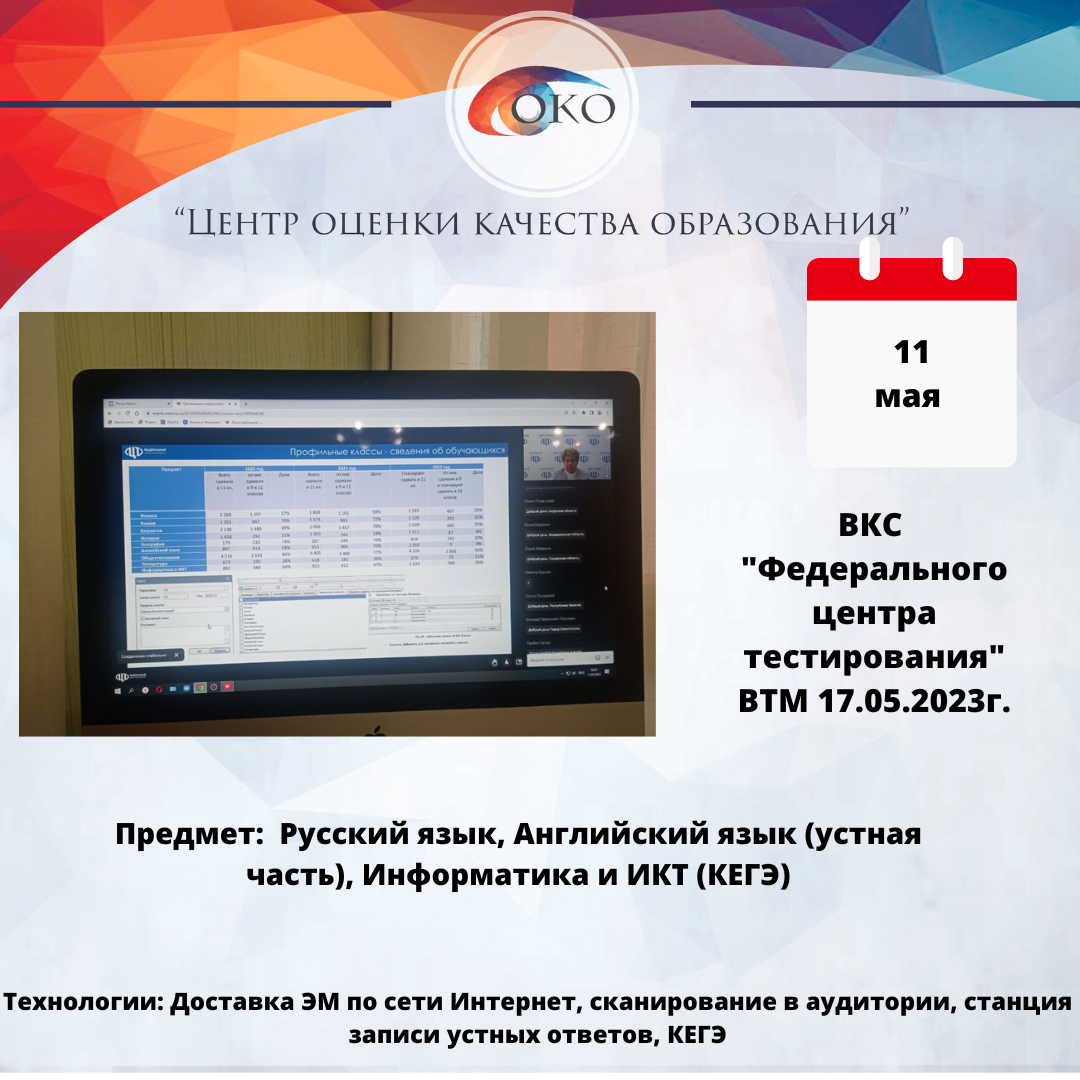 ВКС ФЦТ ВТМ 17.05.2023.png