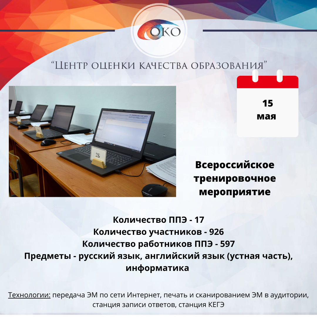 ВТМ 15 мая 2024.png
