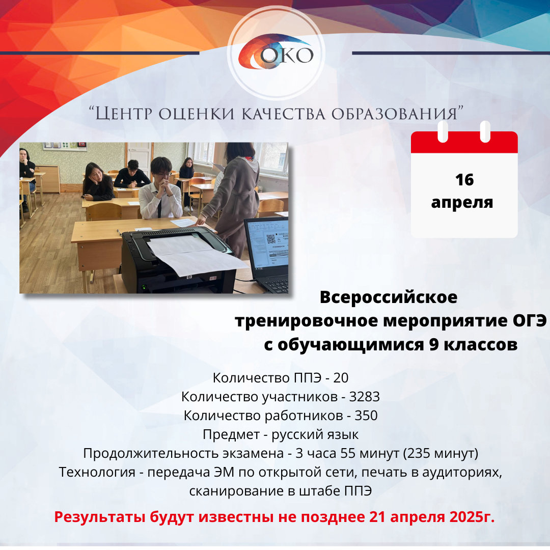 ВТМ ОГЭ с участниками.png