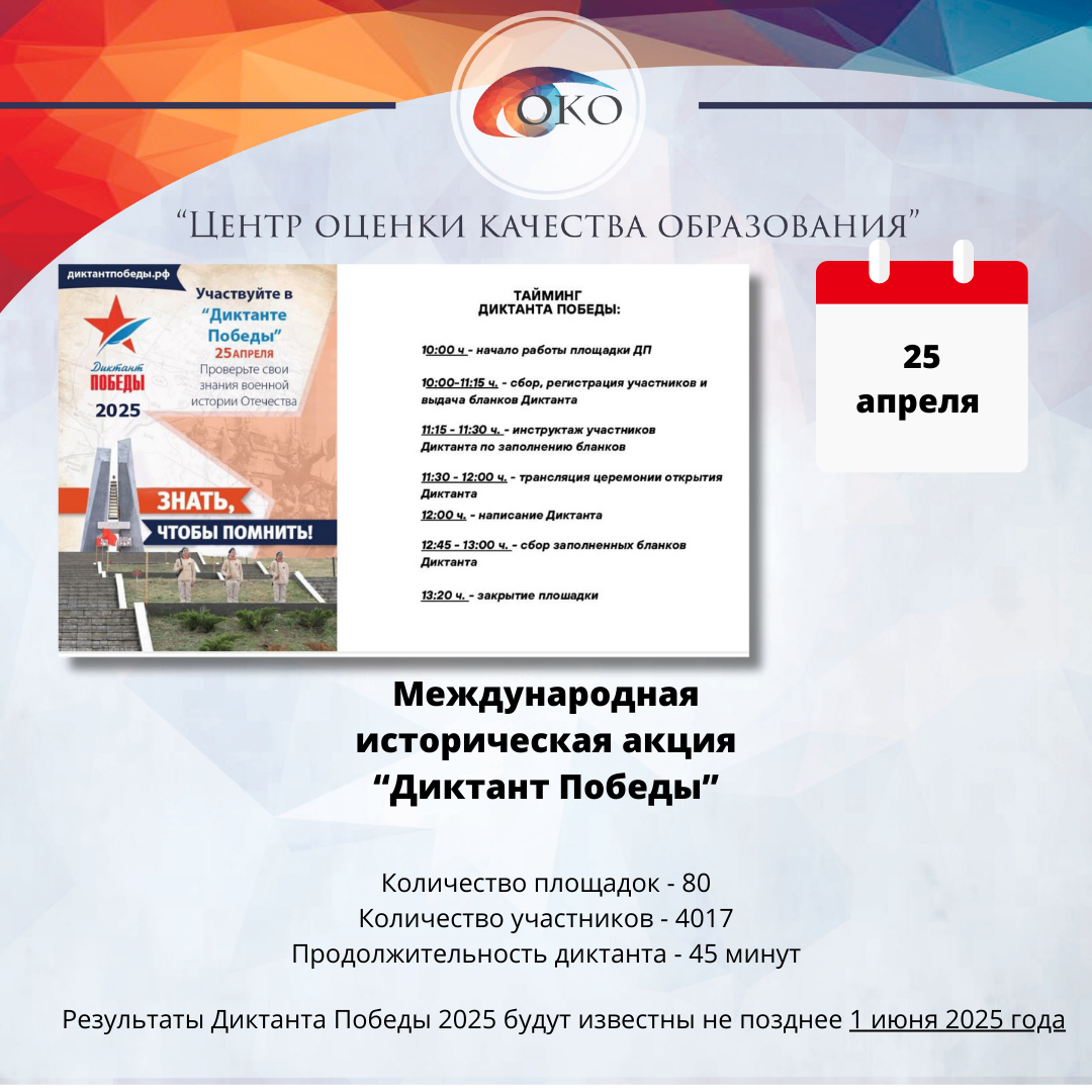 Диктант Победы 2025.png
