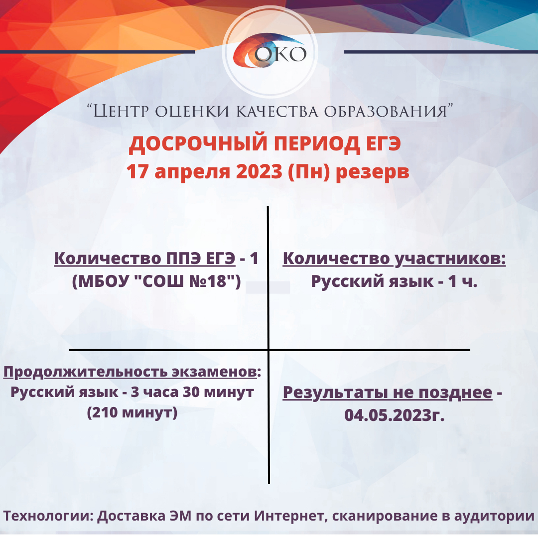 Досрочный период 17.04.2023 Русский яз.png