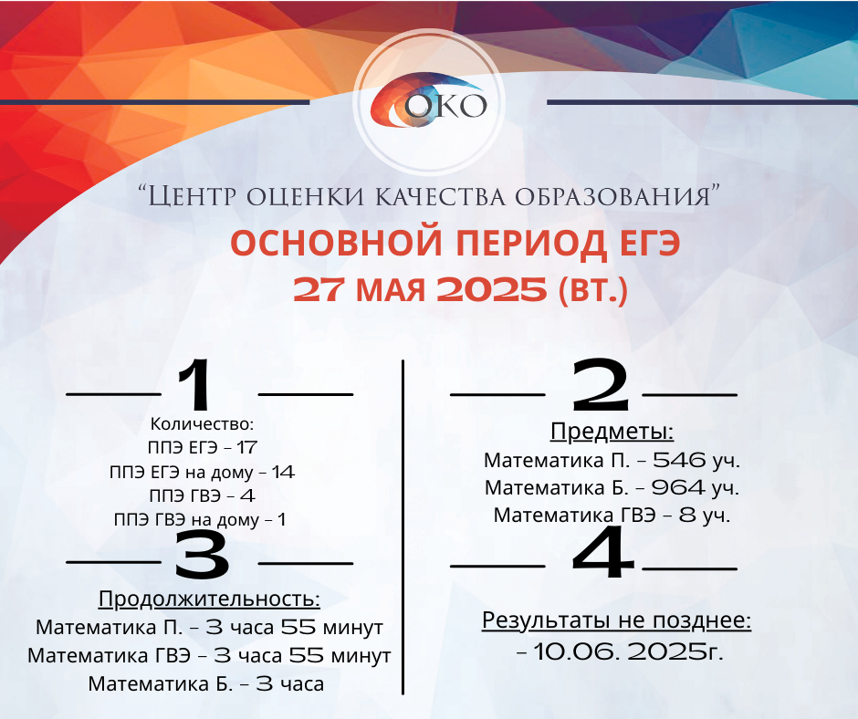 ЕГЭ 27 мая Математика ПБ ГВЭ.png