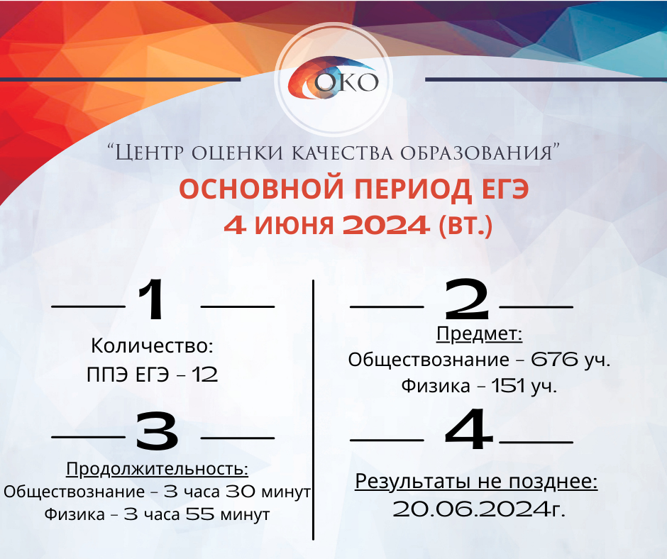 ЕГЭ 4 июня Общ Физ.png