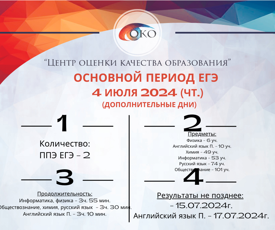 ЕГЭ доп.дни 4 июля.png