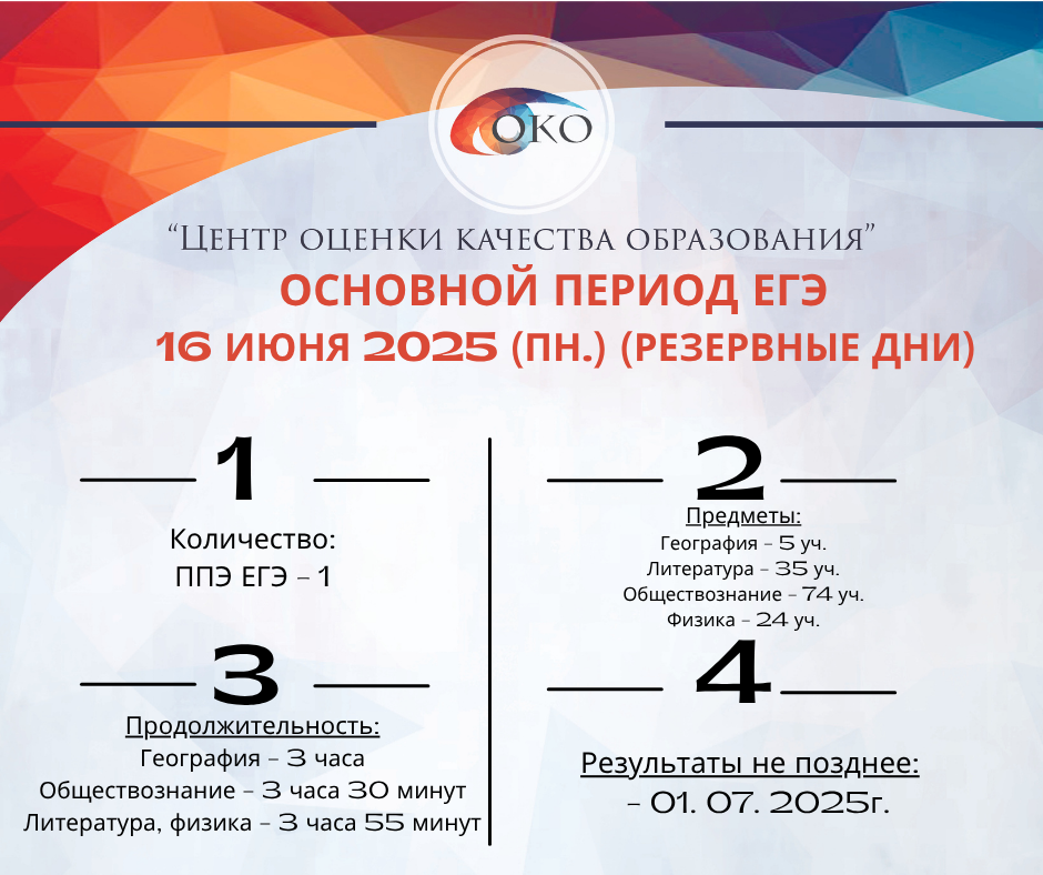 ЕГЭ резерв 4 предмета.png