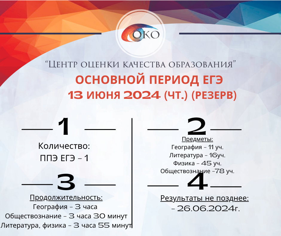 ЕГЭ резерв Гео Общ Лит Физ.png