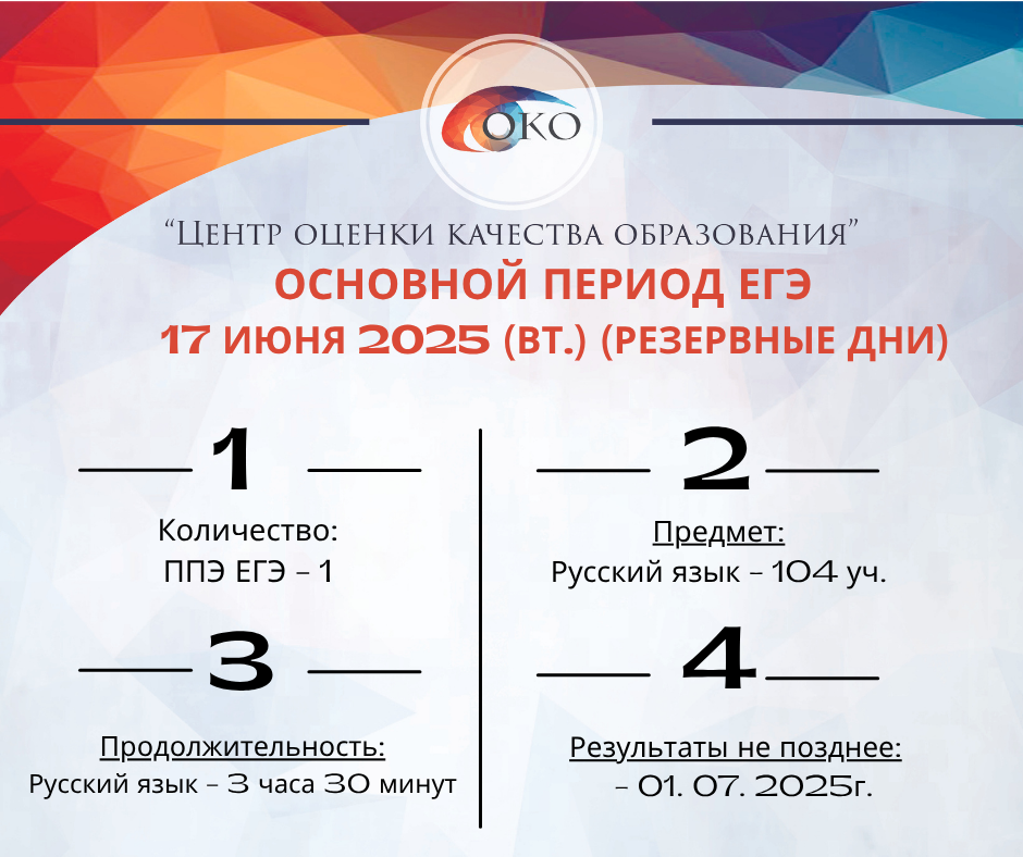 ЕГЭ резерв Русский.png
