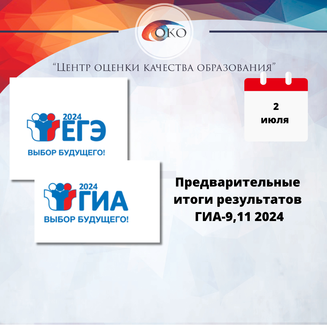 Новости от 2июля Предварительные итоги.png