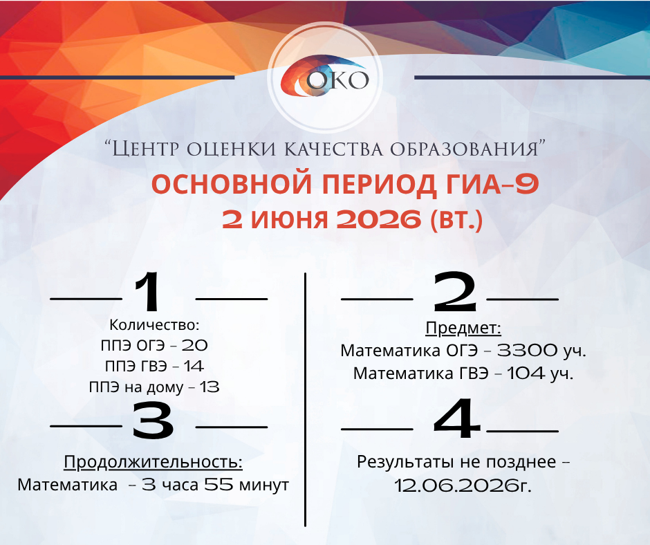 ОГЭ ГВЭ Математика.png