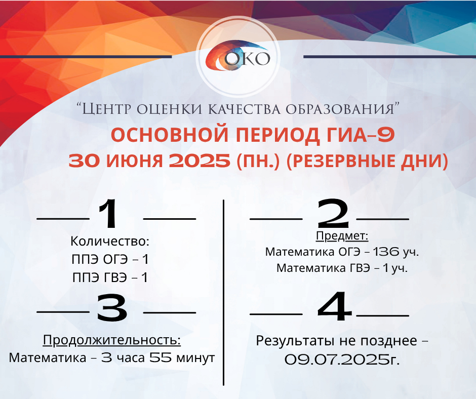 ОГЭ, ГВЭ резерв Математика.png