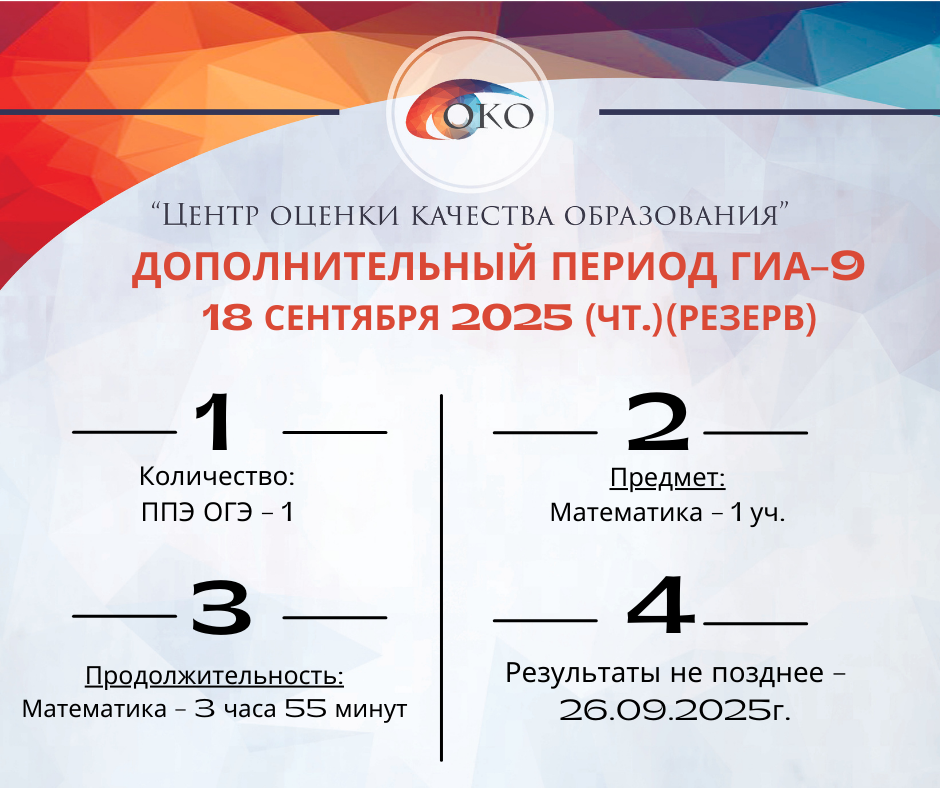 ОГЭ Резерв Математика.png