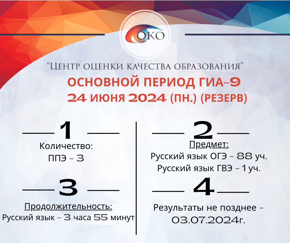 ОГЭ резерв 24.06.2024 Русский язык.png