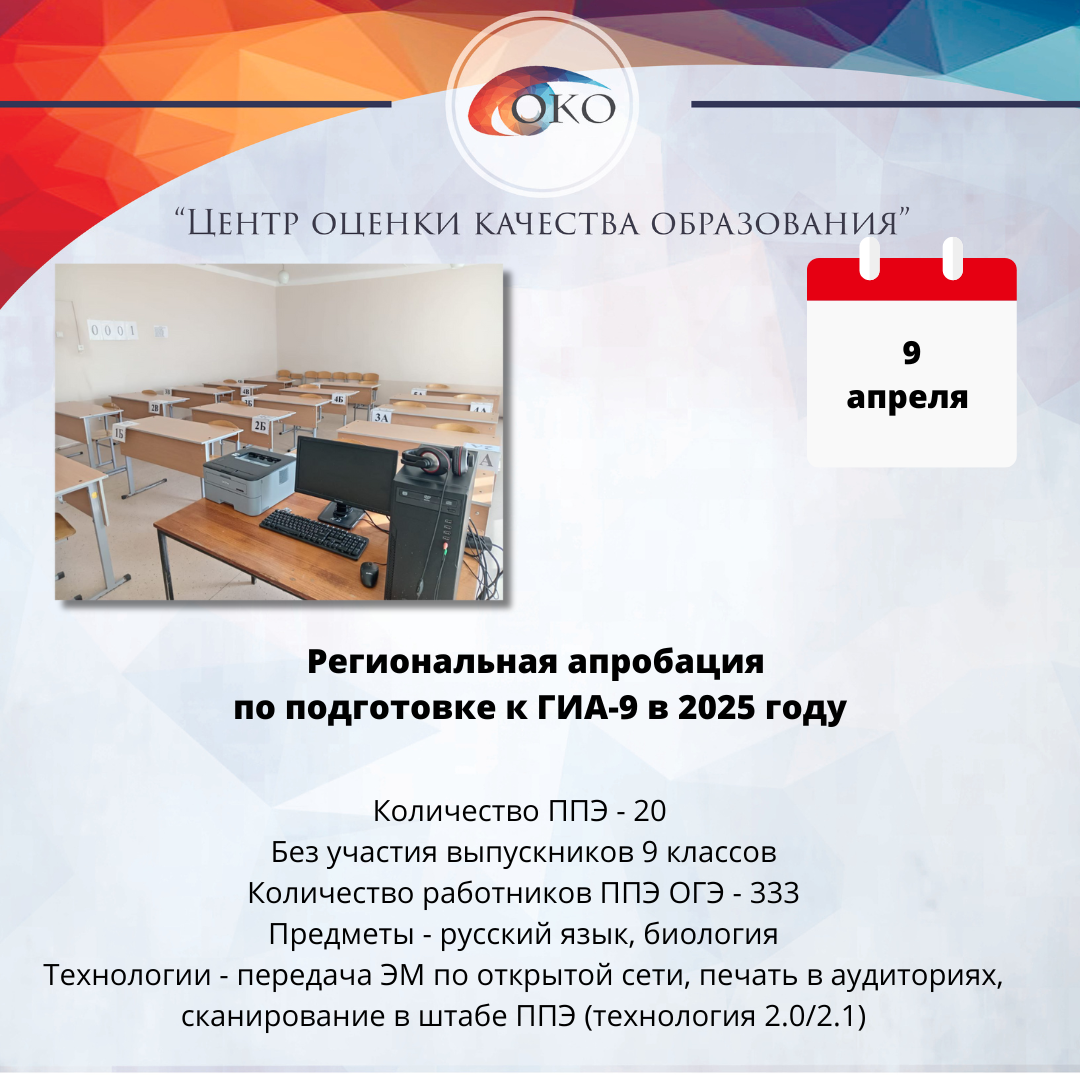 РТМ ОГЭ без участия.png