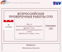 Всероссийские проверочные работы для обучающихся СПО.