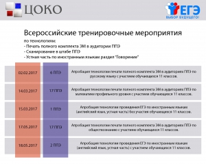 Всероссийские тренировочные мероприятия ЕГЭ