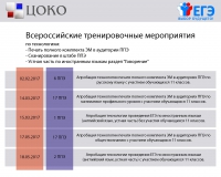 Всероссийские тренировочные мероприятия ЕГЭ