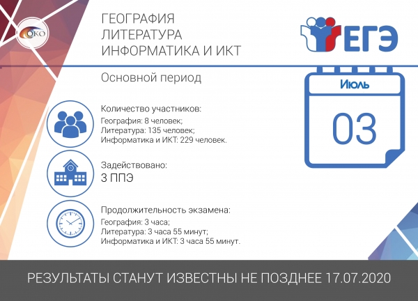 3 июля - География, Литература, Информатика и ИКТ