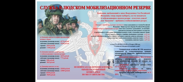Служба в людском мобилизационном резерве